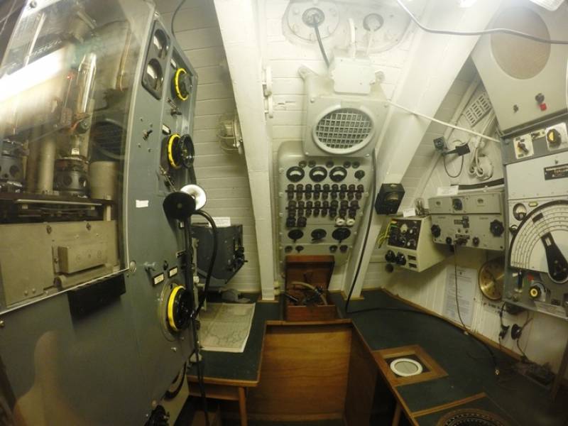 Puesto de radiocomunicaciones. Puesto de radiocomunicaciones.