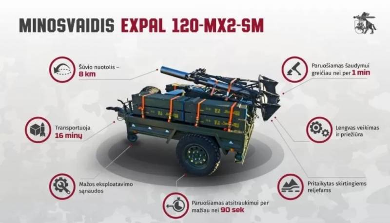 El mortero de 120 de Expal (Ministerio de Defensa de Lituania) El mortero de 120 de Expal (Ministerio de Defensa de Lituania)