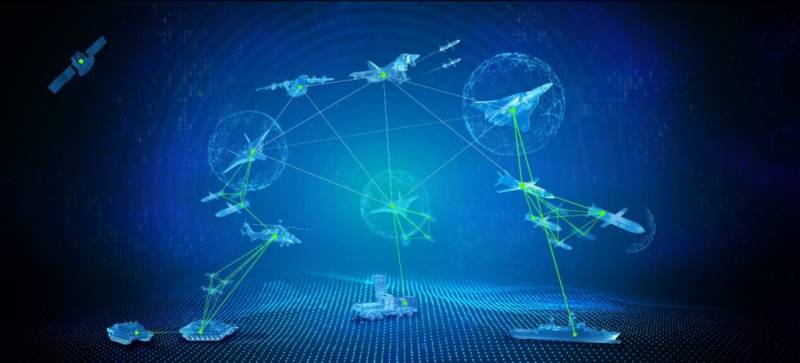 El nuevo consorcio alemán proveerá elementos de la red de sensores para FCAS (Hensoldt) El nuevo consorcio alemán proveerá elementos de la red de sensores para FCAS (Hensoldt)