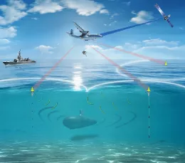 Infografa sobre el cambio climtico.