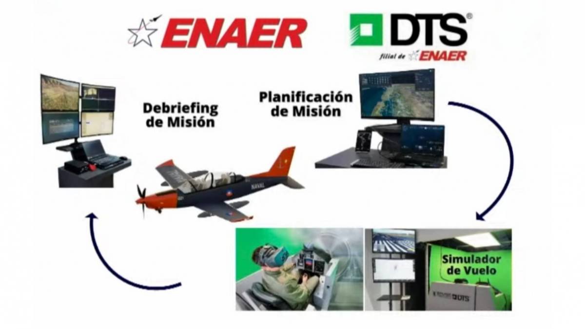 [Imagen: foto-articulo-fichero_42888_20251201.jpg...1050,0.jpg]