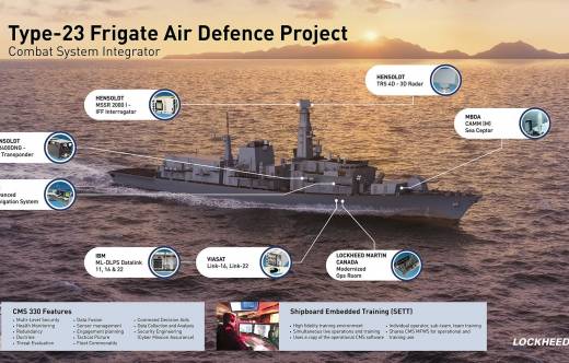 Infograf�a de Lockheed Martin con los sistemas de combate integrados en las Fragatas Type 23 de la Armada de Chile 