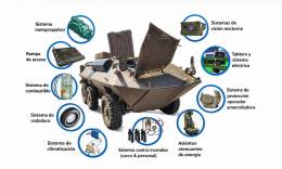 Infograf�a de un veh�culo Mowag 6x6 del Ej�rcito de Chile con nuevas capacidades tecnol�gicas.
