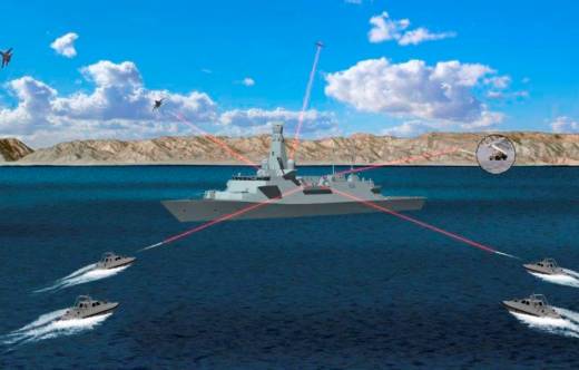 Los sistemas de armas que generan l�seres de alta potencia pueden ser id�neos para contrarrestar amenazas a�reas de lo m�s variado. (MBDA) 