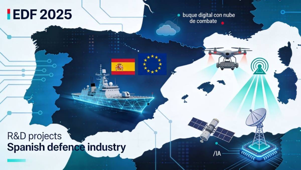 Imagen generada mediante IA a modo de resumen.