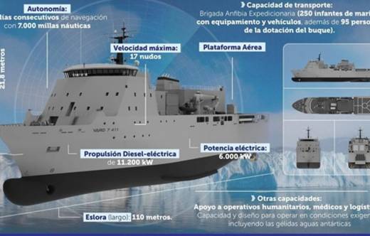 Infograf�a del buque LSD Magallanes de la Armada de Chile.