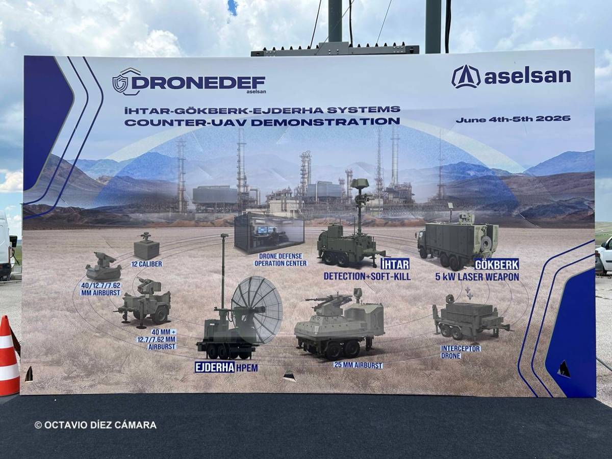 ASELSAN propone una serie de avanzadas soluciones tecnológicas para proteger emplazamientos de alto valor de la amenaza de los drones. (Octavio Díez Cámara) ASELSAN propone una serie de avanzadas soluciones tecnológicas para proteger emplazamientos de alto valor de la amenaza de los drones. (Octavio Díez Cámara)