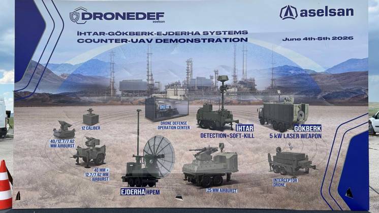ASELSAN propone una serie de avanzadas soluciones tecnol�gicas para proteger emplazamientos de alto valor de la amenaza de los drones. (Octavio D�ez C�mara)